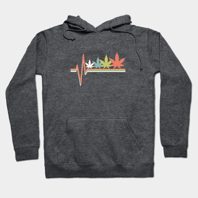 Cannabis heart line Hoodie by MissMorty2